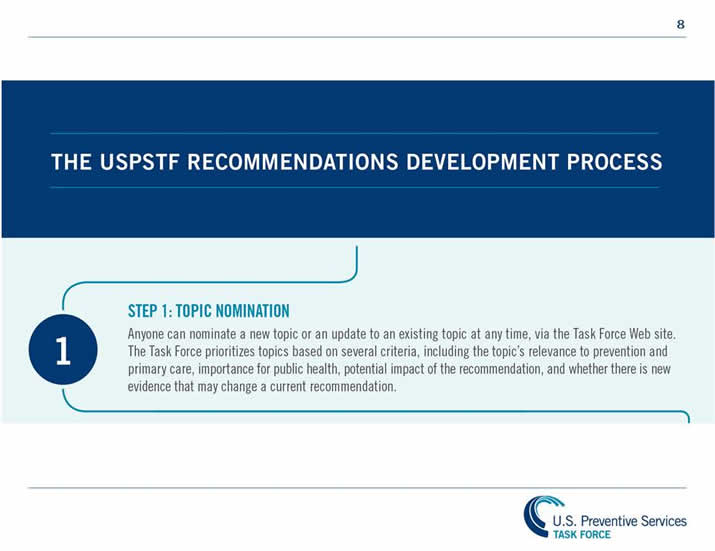 Understanding How The USPSTF Works: USPSTF 101 | United States ...