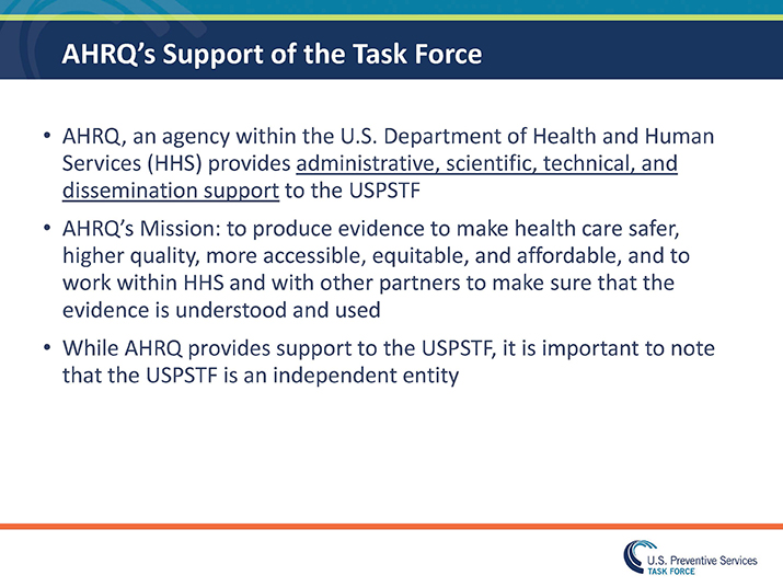 Slide 6: AHRQ's Support of the Task Force