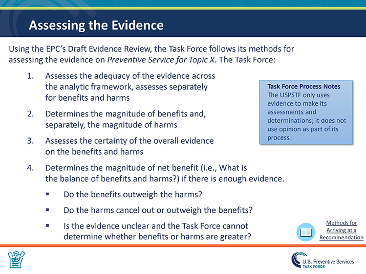 Slide 18. Assessing the Evidence. Using the EPC’s Draft Evidence Review, the Task Force follows its methods for assessing the evidence on Preventive Service for Topic X. The Task Force: Assesses the adequacy of the evidence across the analytic framework, assesses separately for benefits and harms Determines the magnitude of benefits and, separately, the magnitude of harms Assesses the certainty of the overall evidence on the benefits and harms Determines the magnitude of net benefit (i.e., What is the balance of benefits and harms?) if there is enough evidence. Do the benefits outweigh the harms? Do the harms cancel out or outweigh the benefits? Is the evidence unclear and the Task Force cannot determine whether benefits or harms are greater? Blue Box: Task Force Process Notes  The USPSTF only uses evidence to make its assessments and determinations; it does not use opinion as part of its process. 