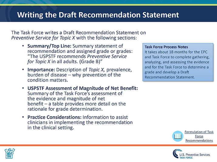 Slide 22. Writing the Draft Recommendation Statement. The Task Force writes a Draft Recommendation Statement on Preventive Service for Topic X with the following sections: Summary/Top Line: Summary statement of recommendation and assigned grade or grades: “The USPSTF recommends Preventive Service for Topic X in all adults. (Grade B)”  Importance: Description of Topic X, prevalence, burden of disease – why prevention of the condition matters. USPSTF Assessment of Magnitude of Net Benefit: Summary of the Task Force’s assessment of the evidence and magnitude of net benefit – a table provides more detail on the rationale for grade determination. Practice Considerations: Information to assist clinicians in implementing the recommendation in the clinical setting. Blue Box: Task Force Process Notes  It takes about 18 months for the EPC and Task Force to complete gathering, analyzing, and assessing the evidence and for the Task Force to determine a grade and develop a Draft Recommendation Statement.