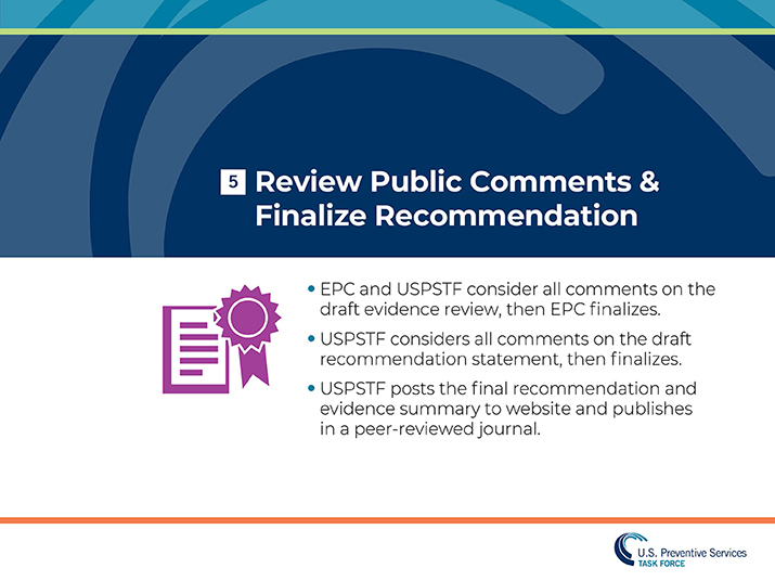 Slide 25. Review Public Comments & Finalize Recommendation. EPC and USPSTF consider all comments on the draft evidence review, then EPC finalizes. USPSTF considers all comments on the draft recommendation statement, then finalizes. USPSTF posts the final recommendation and evidence summary to website and publishes in a peer-reviewed journal.