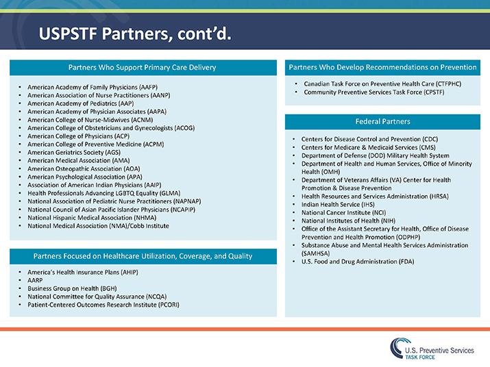 Slide 15: USPSTF Partners, continued - List of Partners
